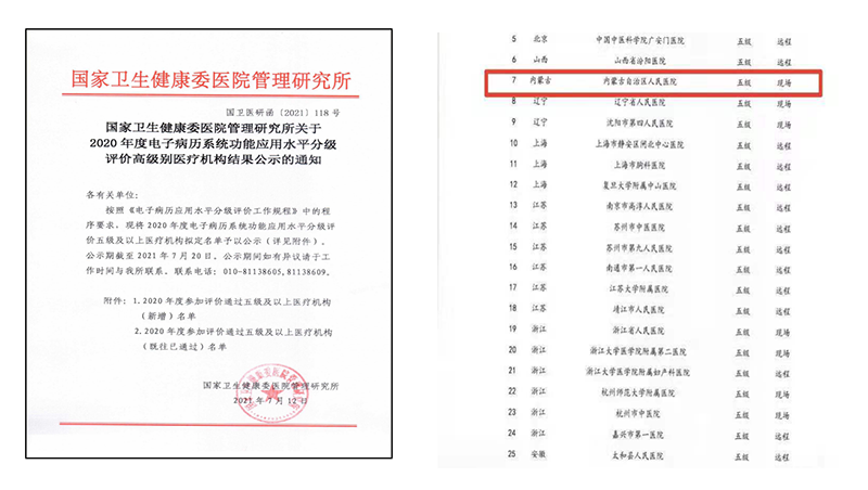 我院順利通過國家電子病歷五級評審-正式(1)20210720(1)_01.png